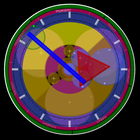 Circadian clock biểu tượng