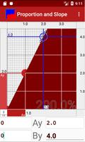 Proportion and Slope постер