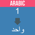 Arabic Number Word Convertor