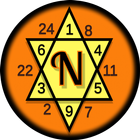 Numerology: Name Date & Future-icoon