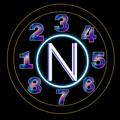 Numerology