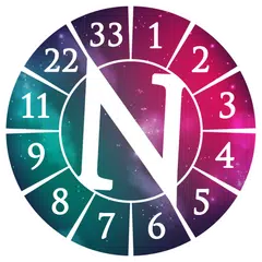 Numeroscope - Numerology & Numbers Meaning