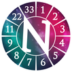 ”Numeroscope-Numerology,Numbers