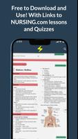 NCLEX Flash Notes تصوير الشاشة 3