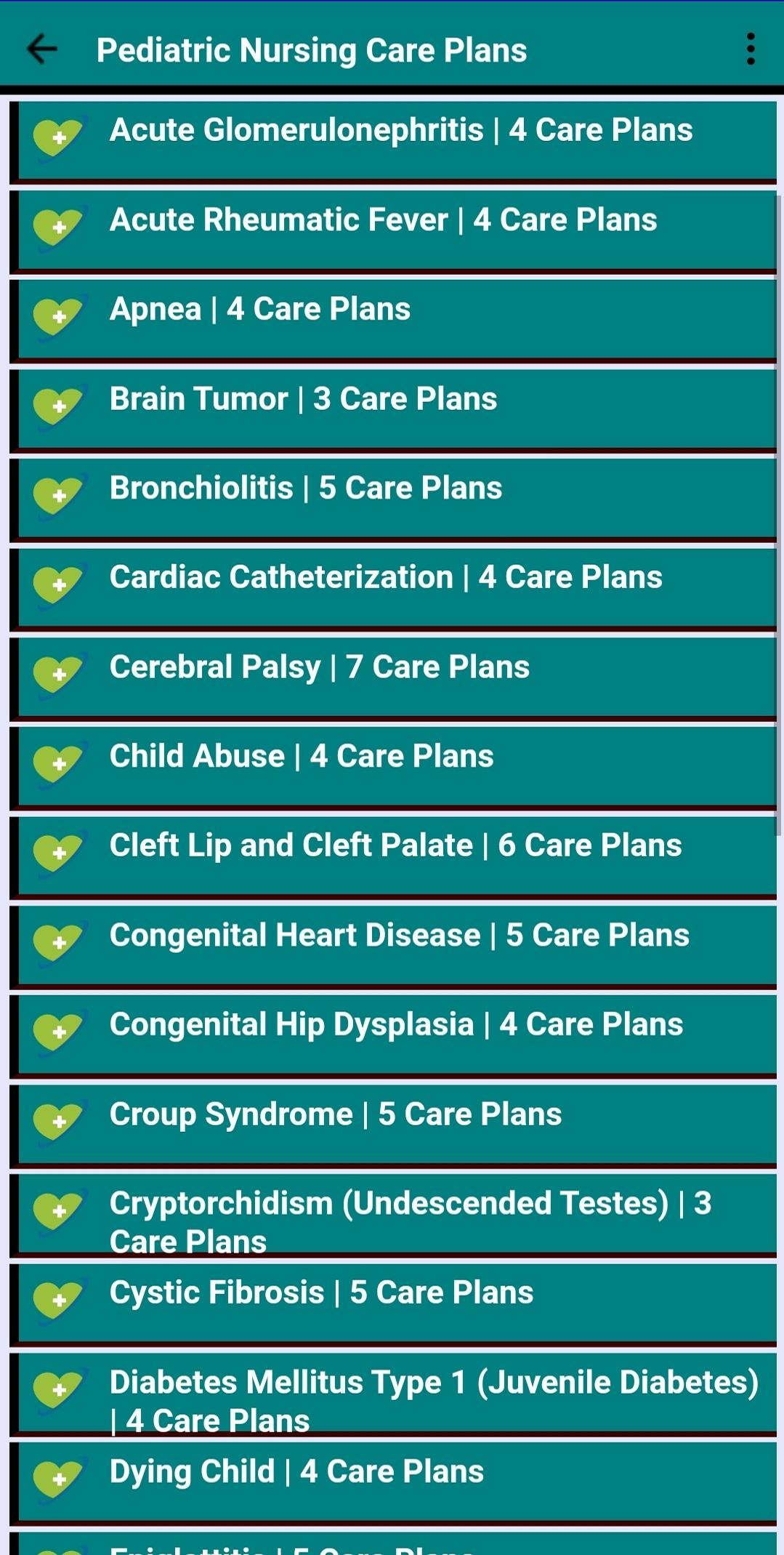 Nursing Care Plans And Nursing Diagnosis For Android Apk Download