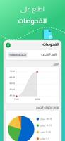 SYNBIO تصوير الشاشة 2