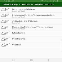 Nutribody Dietas poster