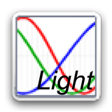 Daily Biorhythm Light icon