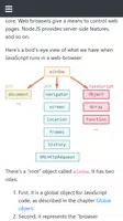 Learn Javascript captura de pantalla 4