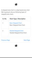 GWT Google Charts Tutorial captura de pantalla 2