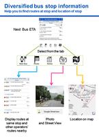 Citybus スクリーンショット 3