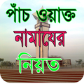 পাঁচ ওয়াক্ত নামাজের নিয়ম, নিয়ত,সূরা,ও দোয়া সমূহ