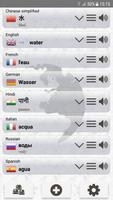 Multi-Sprachen-Übersetzer Plakat