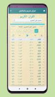 نفحات رمضانيه تصوير الشاشة 2