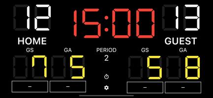 Netball Scoreboard โปสเตอร์