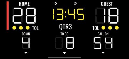 پوستر American Football Scoreboard