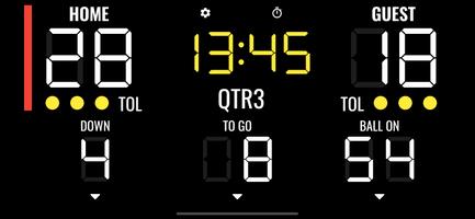 American Football Scoreboard 海報