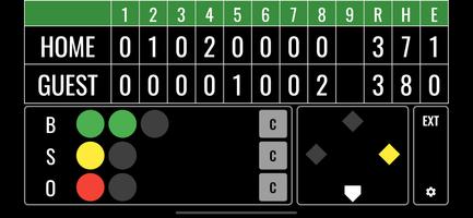 Baseball Scoreboard Cartaz