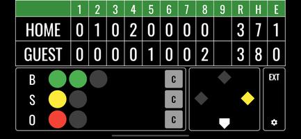 Poster Baseball Scoreboard