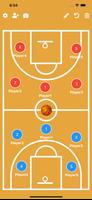 Basketball Tactic Poster