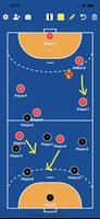 Handball Tactic poster
