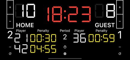 Ice Hockey Scoreboard poster