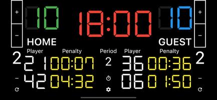 Ice Hockey Scoreboard capture d'écran 1