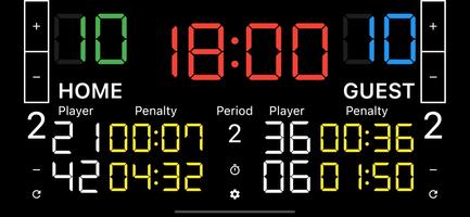 Ice Hockey Scoreboard screenshot 1