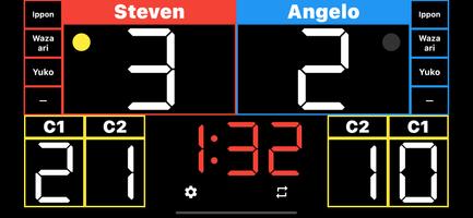 پوستر Karate Scoreboard