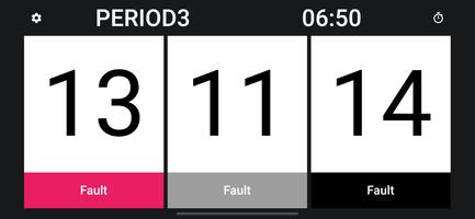 Kin-Ball Scoreboard bài đăng