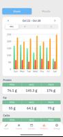PFC Log - Protei, Fat, Carbs screenshot 1