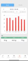 PFC Log - Protei, Fat, Carbs screenshot 2