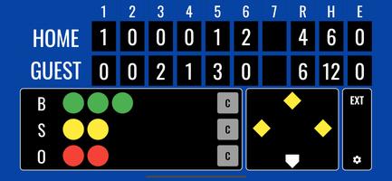 Softball Scoreboard 海報