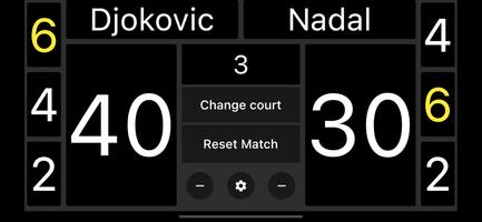 Tennis Scoreboard постер