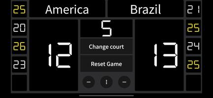 Volleyball Scoreboard captura de pantalla 1