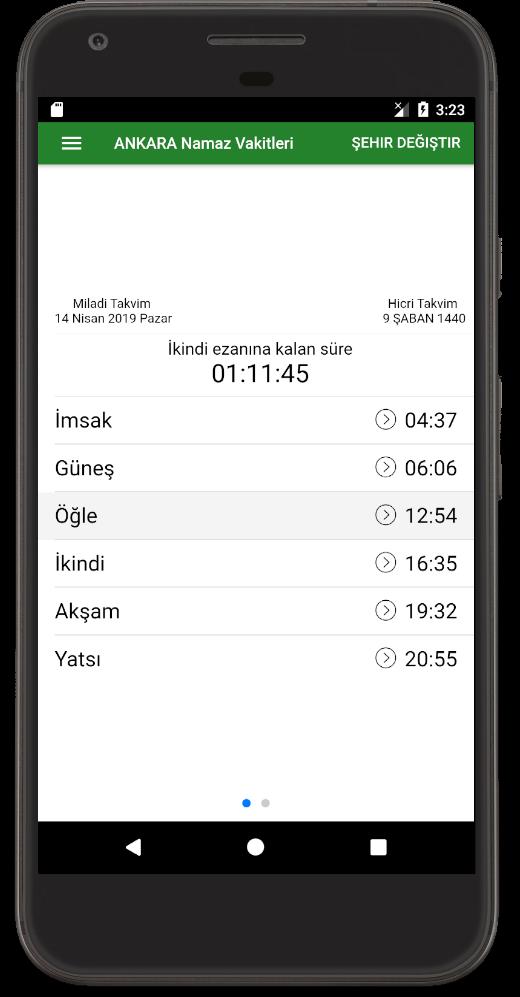 Aydin Iftar Vakti Sahur Saati 2019 Aydin Imsak Vakti
