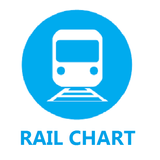 RAIL CHART
