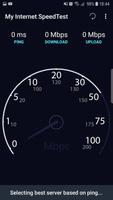 My internet Speedtest ảnh chụp màn hình 2