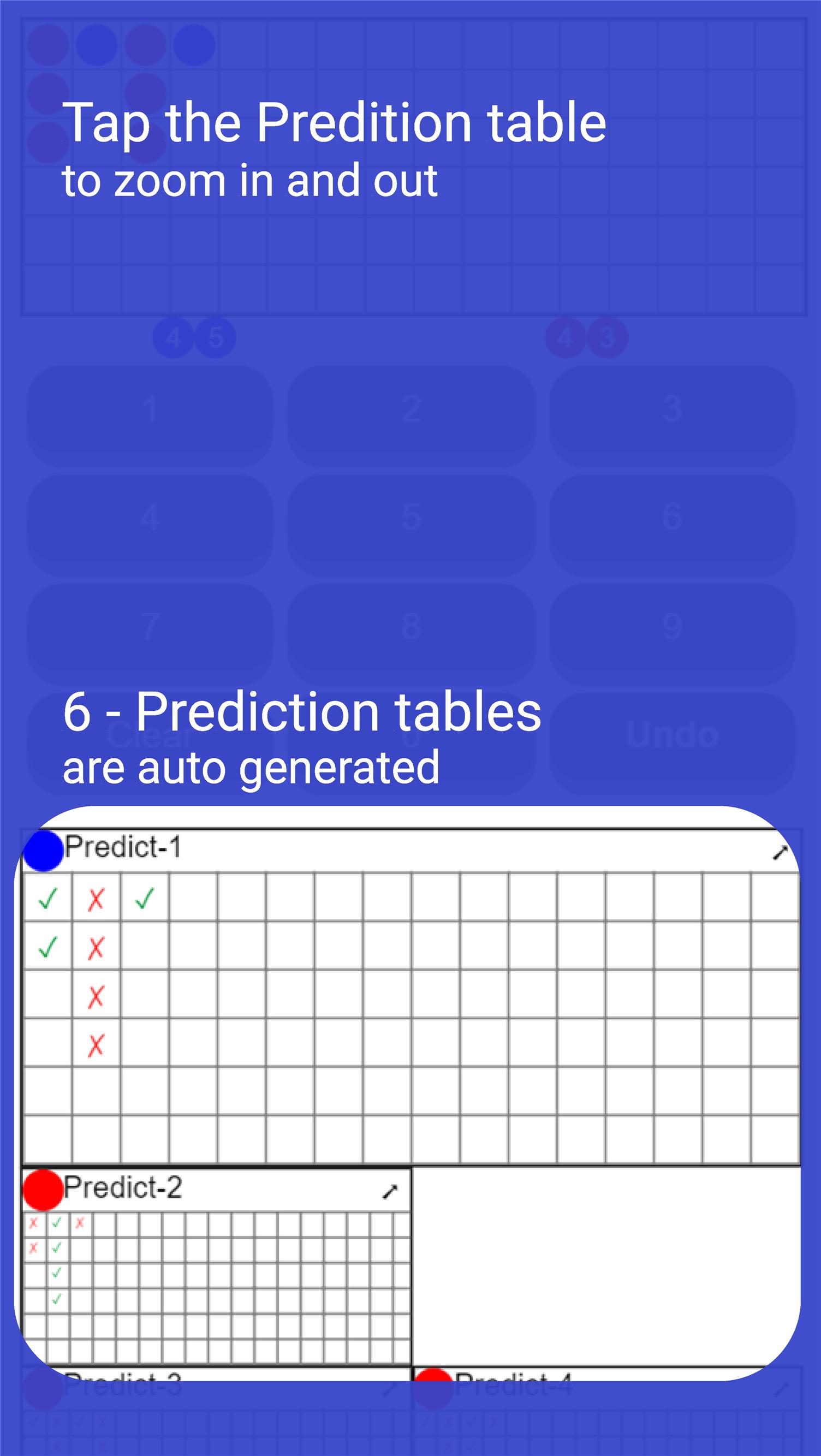 Baccarat Predictor System Reviews Baccarat Predictor System Reviews