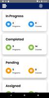 E-Learning الملصق