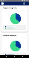 E-Learning تصوير الشاشة 1