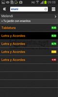 Letras y Acordes de Guitarra Affiche