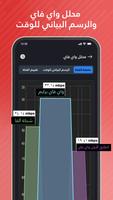 Speed Test تصوير الشاشة 3