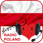 Radio Poland ไอคอน