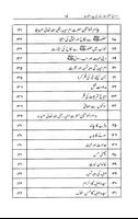 Azwaj e Mutahrat k qissay पोस्टर