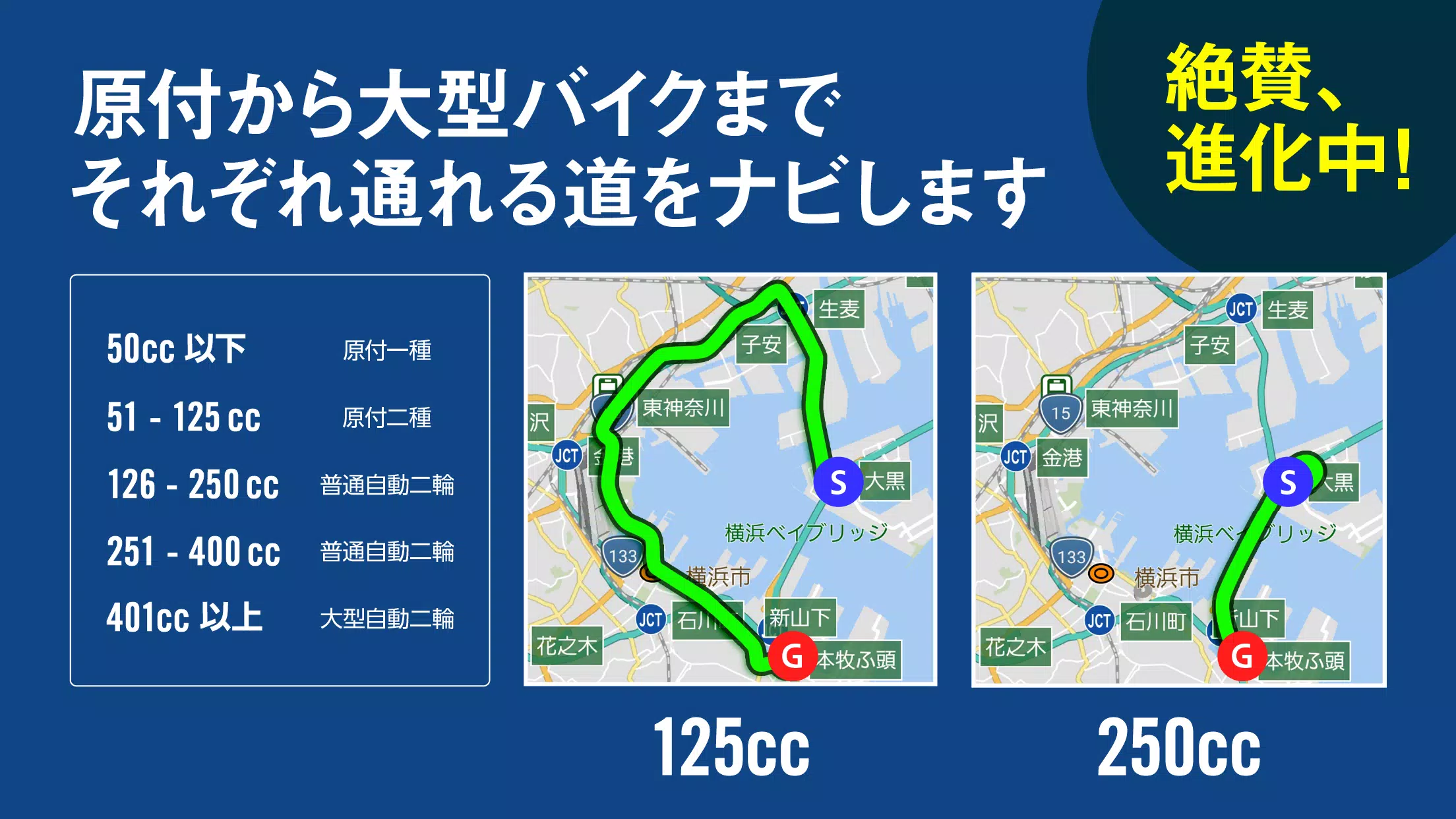トリック つっぱり 棒 ポケモン 映画 原付 ツーリング 神奈川 Vernal Tohoku Jp