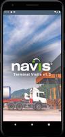Terminal Visits (KBV) poster