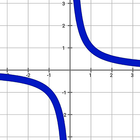 Math Function иконка