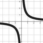 Math Function आइकन