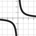 Math Function biểu tượng